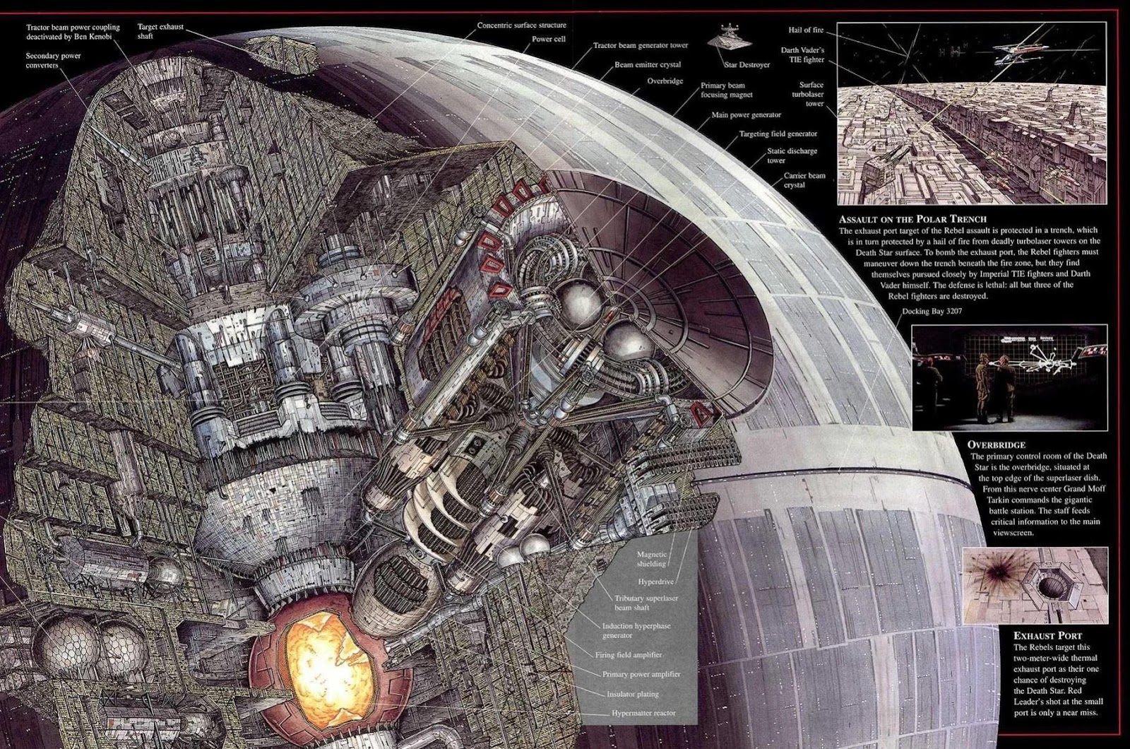 an artistic cutaway of the Death Star from Star Wars (by Hans Jenssen from “Star Wars: Incredible Cross-Sections,” 1999)